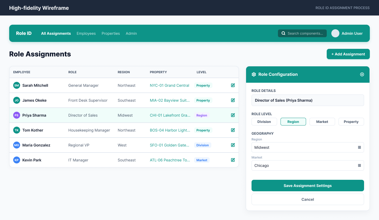 Role Configuration Side Sheet Wireframe