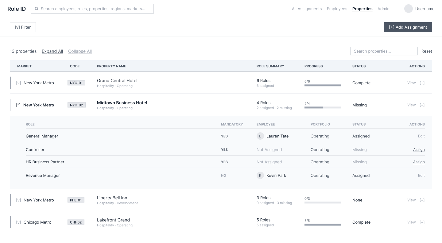 Properties View Wireframe