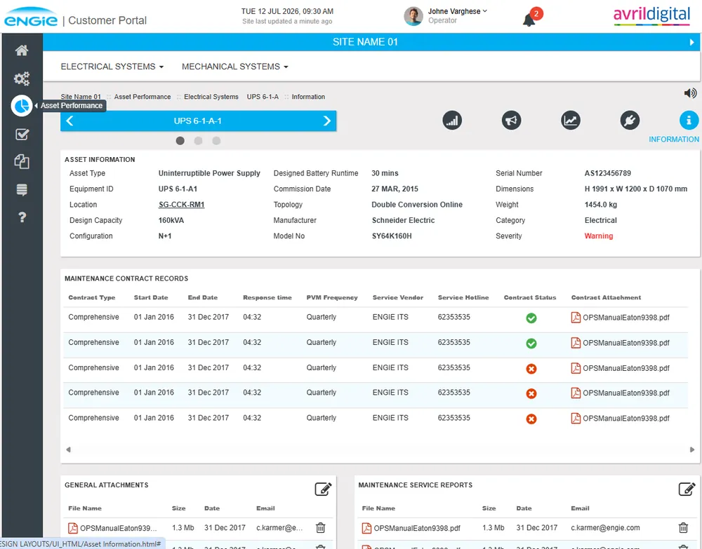 Asset information: maintenance, status, and severity for one asset